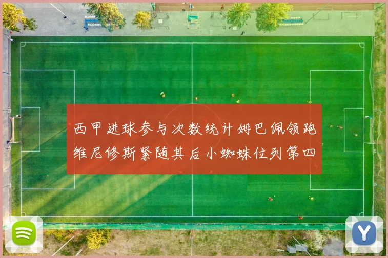 西甲进球参与次数统计姆巴佩领跑维尼修斯紧随其后小蜘蛛位列第四